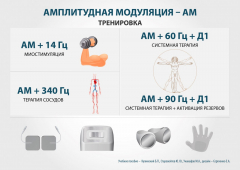 ЧЭНС-01-Скэнар в Кашире купить Скэнар официальный сайт - denasvertebra.ru 