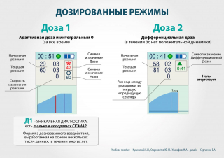 СКЭНАР-1-НТ (исполнение 02.2) Скэнар Оптима в Кашире купить Скэнар официальный сайт - denasvertebra.ru 