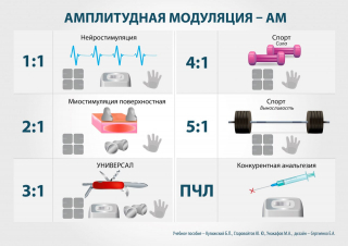 СКЭНАР-1-НТ (исполнение 01)  в Кашире купить Скэнар официальный сайт - denasvertebra.ru 